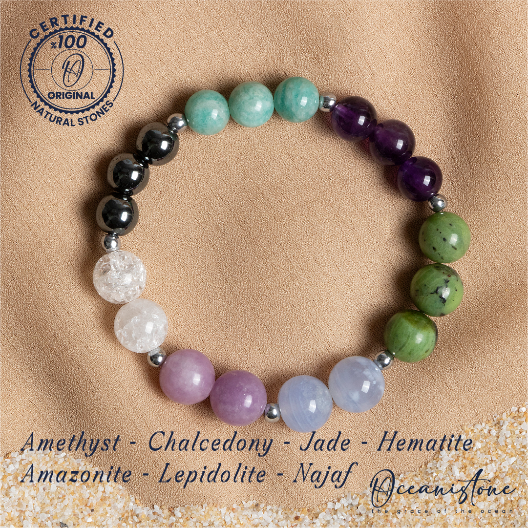 Amethyst, Chalcedony, Jade, Hematite, Amazonite, Lepidolite, and Crystal Quartz Bracelet with Elastic Cord