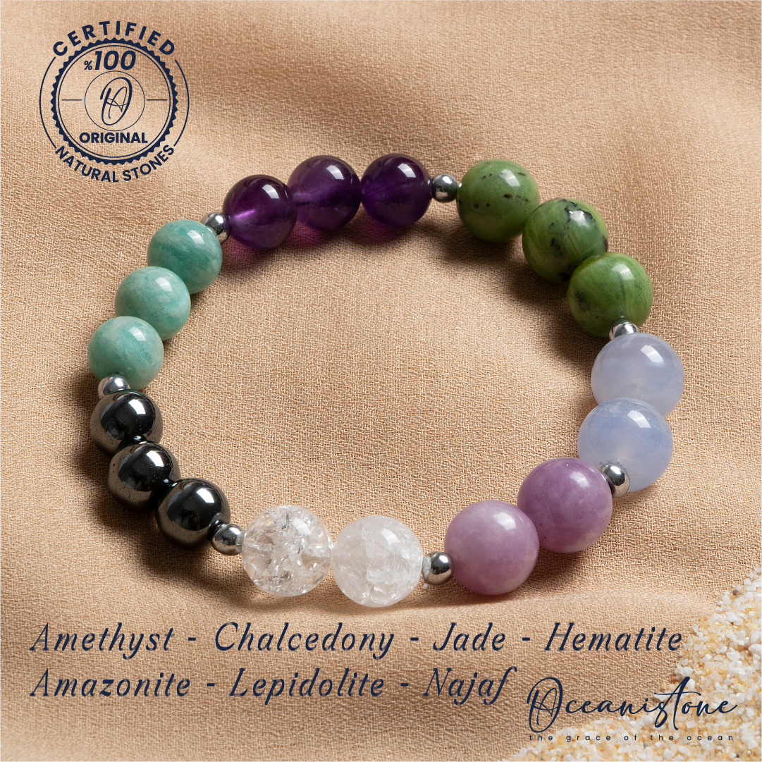 Amethyst, Chalcedony, Jade, Hematite, Amazonite, Lepidolite, and Crystal Quartz Bracelet with Elastic Cord